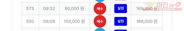 퍼스트트레이딩 신뢰점 수익인증