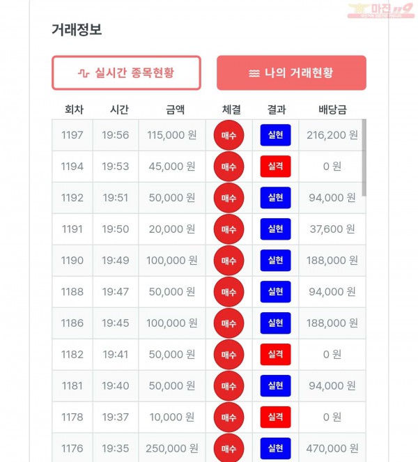 퍼스트 신뢰점 수익인증