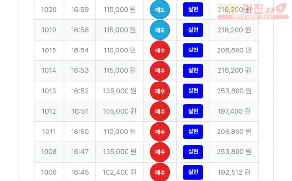 퀸즈