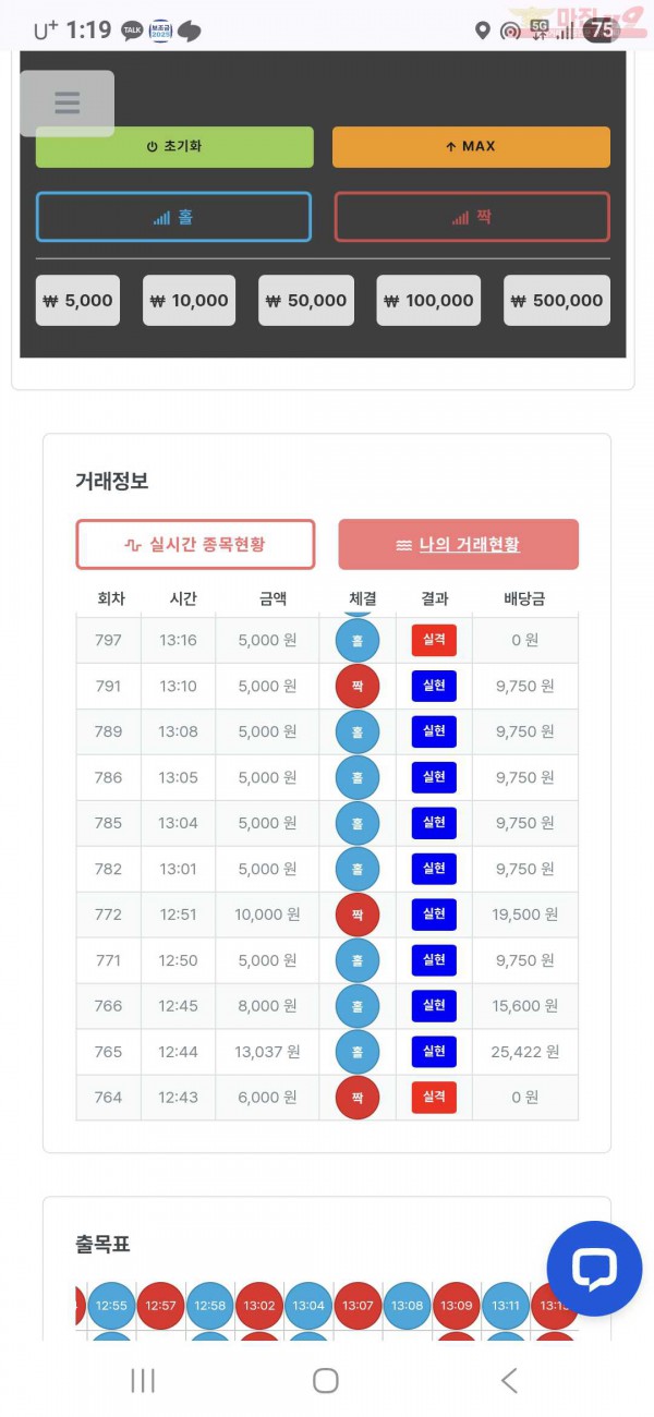 퍼스트 신뢰점