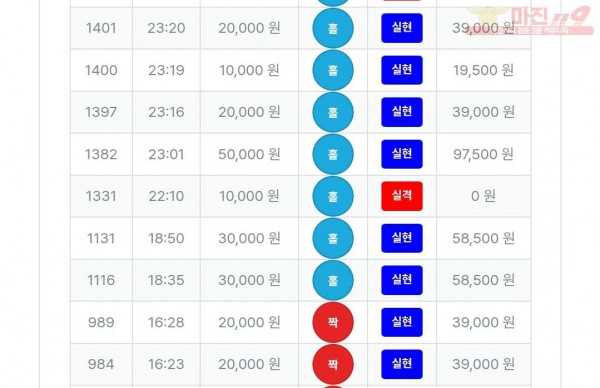 퍼스트 최강점