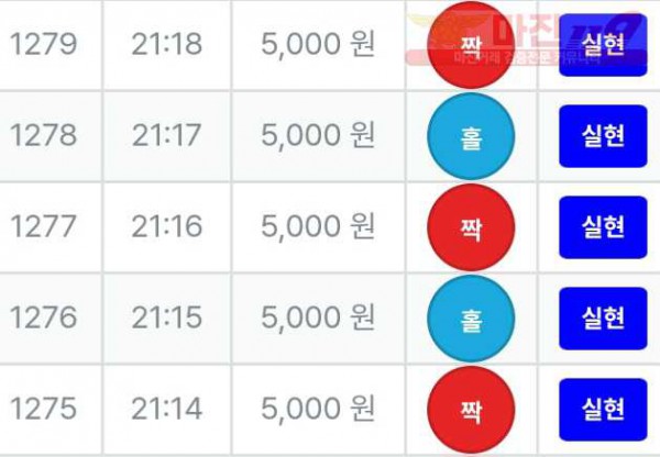한국점