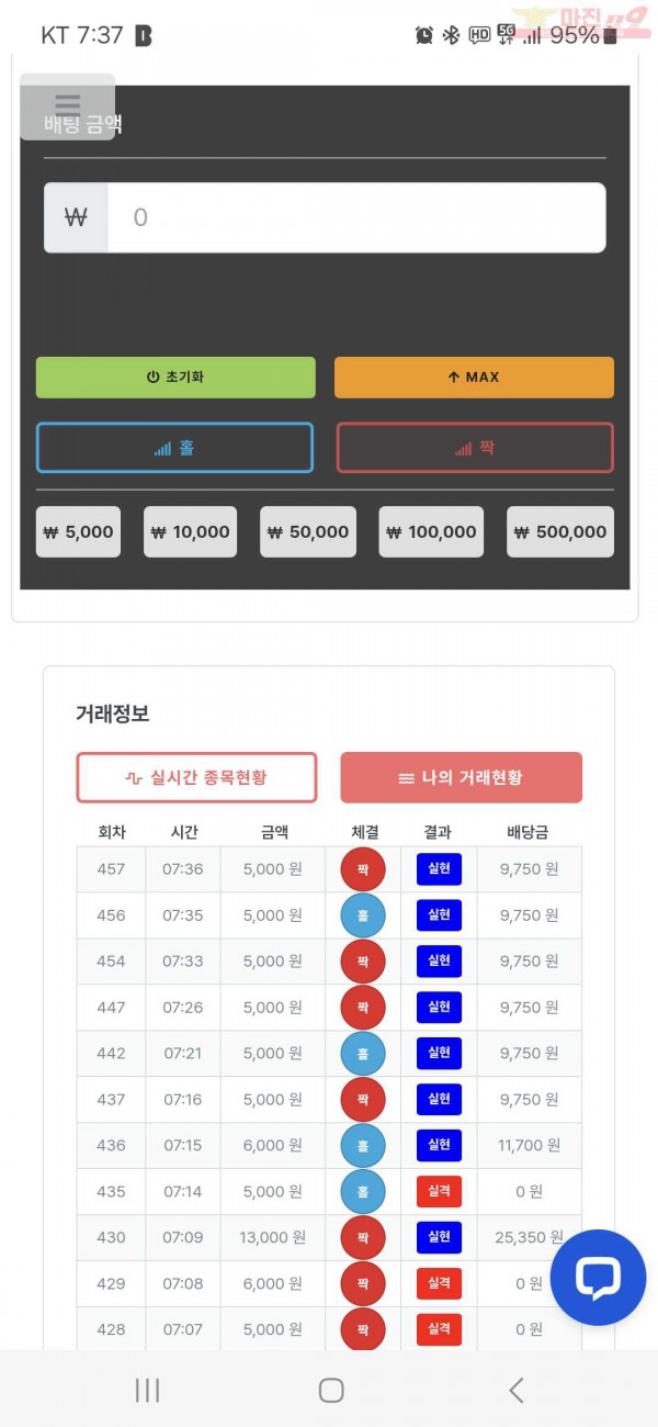 퀸즈점 수익인증