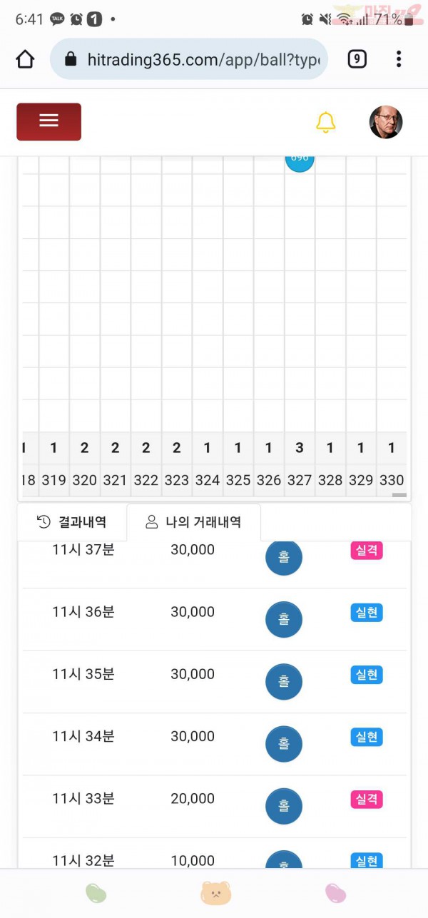 하이트레이딩777점히