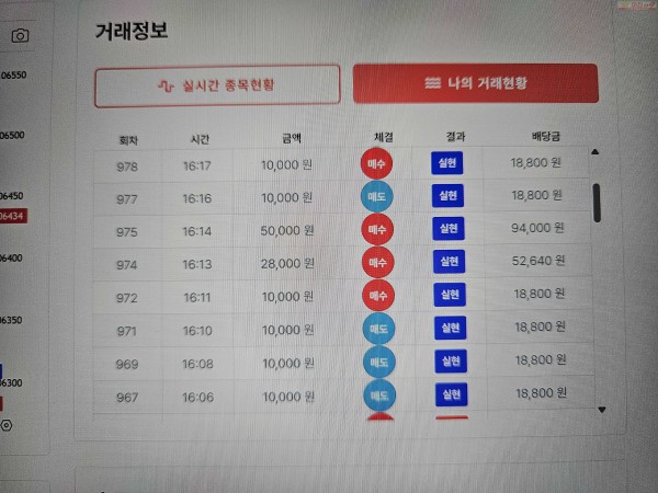 신뢰점/연승 수익 인증합니다