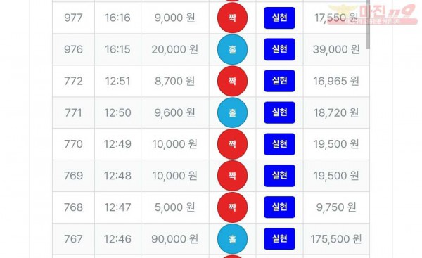 10/4일퍼스트트레이딩신뢰점수익인증