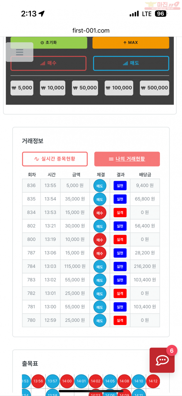 한국점 수익인증