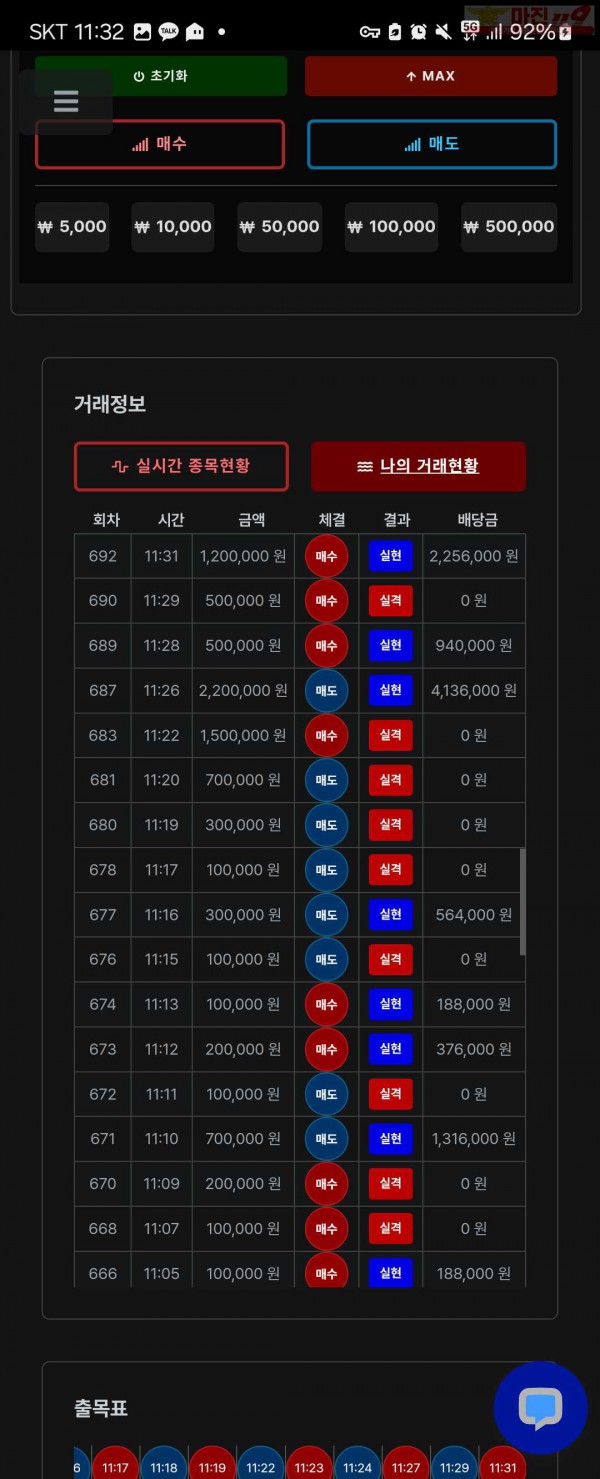 퍼스트트레이딩 한국점 2차인증