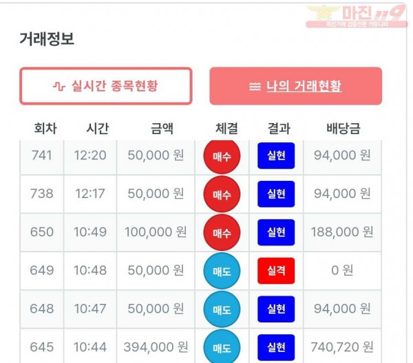 퍼스트 신뢰점 수익인증