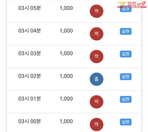 글로벌 부산점 수익인증