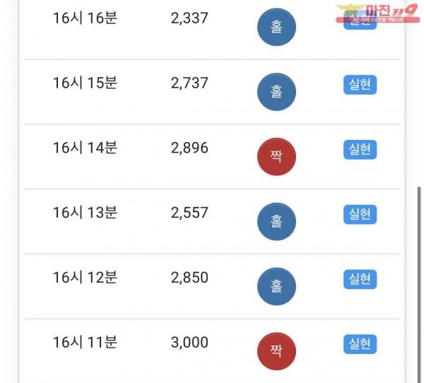 글로벌 수익인증