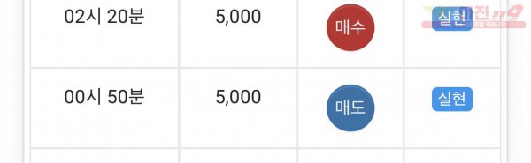 댄디