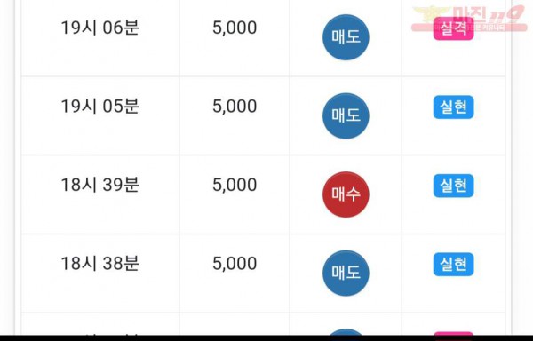 댄디점