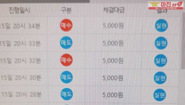 메가라이브 신화점 수익인증