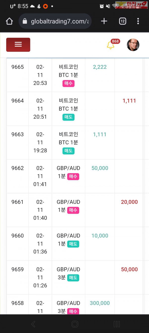 글로벌 국대