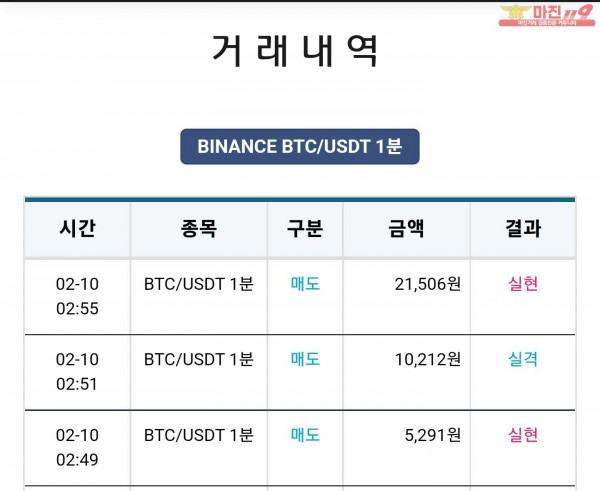 비트맨 한국직영점 수익인증