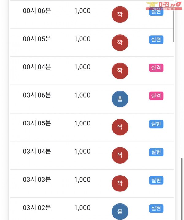 글로벌 부산점 수익인증