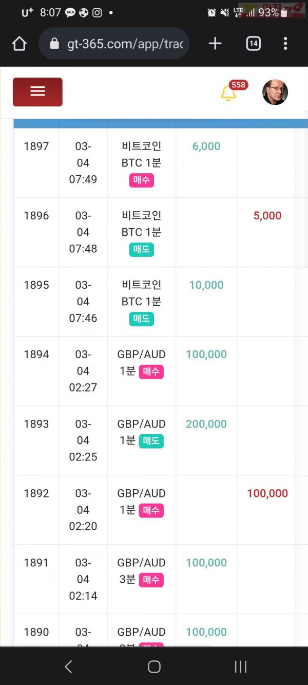 글로벌 국대점