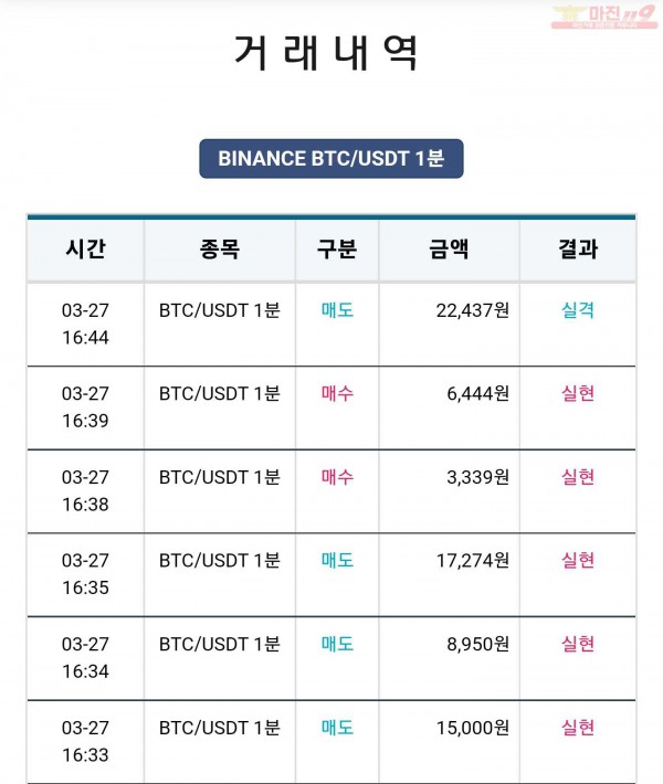 비트맨 한국직영점 수익인증