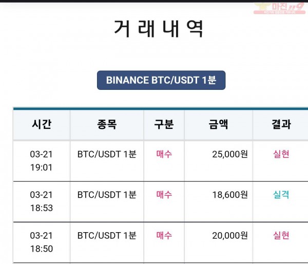 비트맨 한국직영점 수익인증