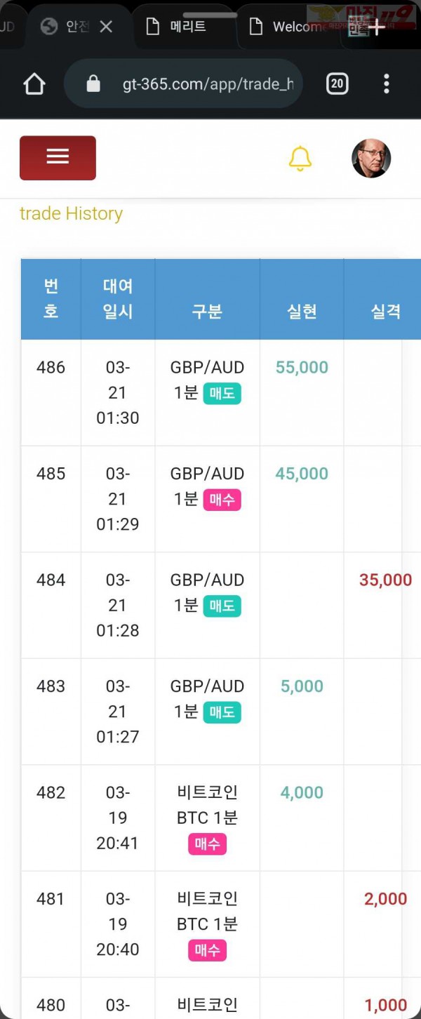 글로벌 일등점