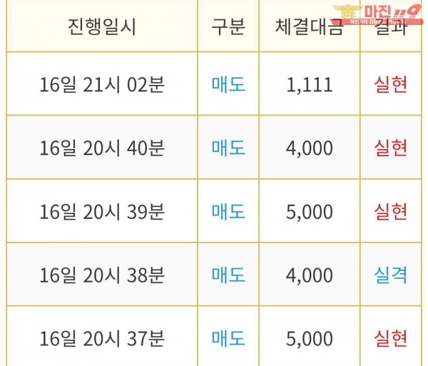 비트맨 다이아몬드점