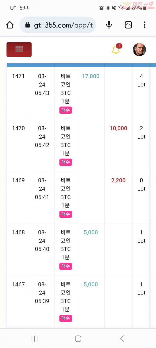 국대점수익인증