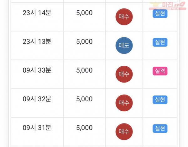 글로벌 수익인증