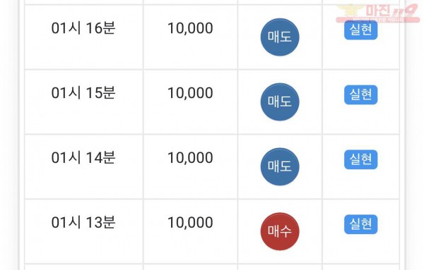 글로벌 수익인증