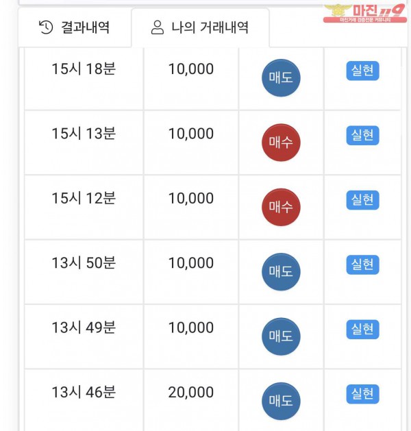 글로벌 부산점 수익인증