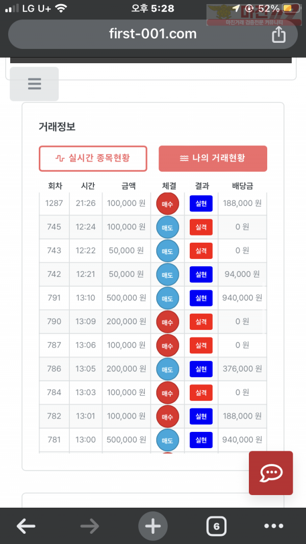 퍼스트 퀸즈 수익인증!!!!