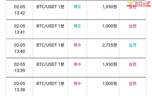 비트맨 한국직영점 수익인증