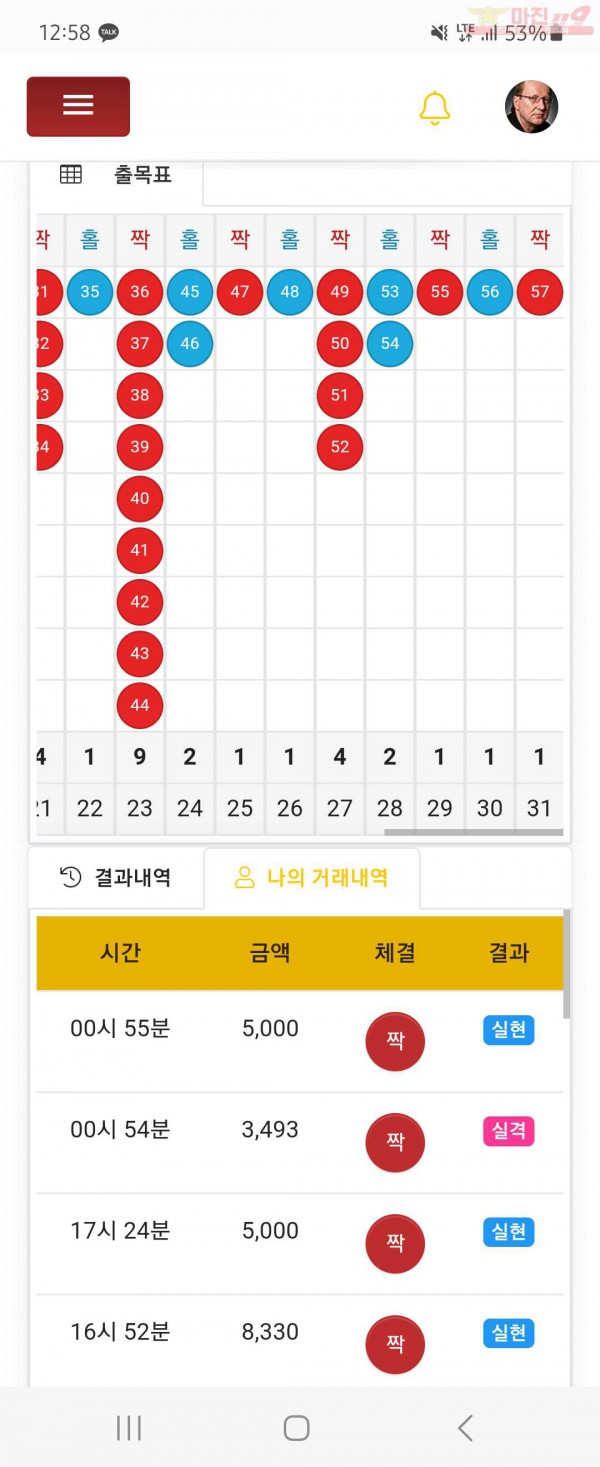 하이트레이딩 일등점