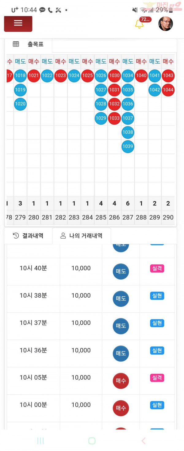 하이트레이딩 페이백점