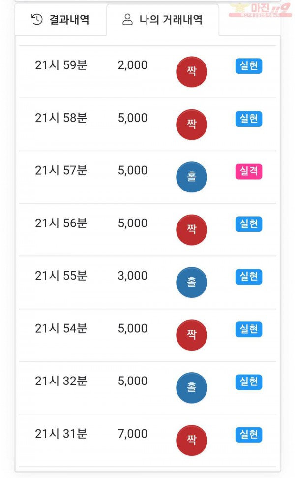 댄디점