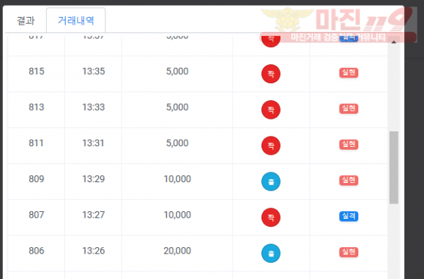 하이트레이딩 국대 수익