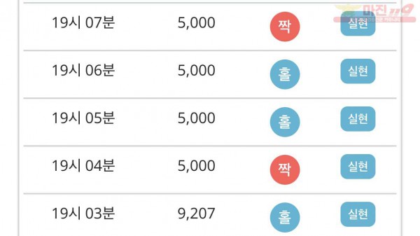 비트코리아 777점 수익인증