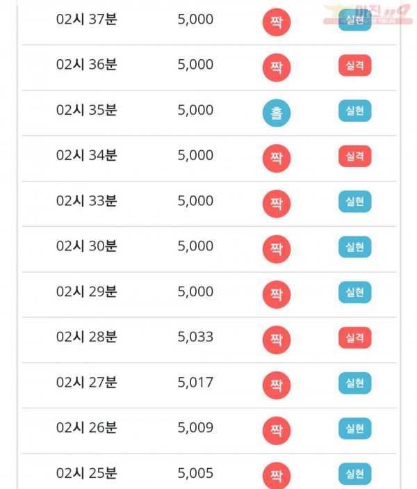 라떼점