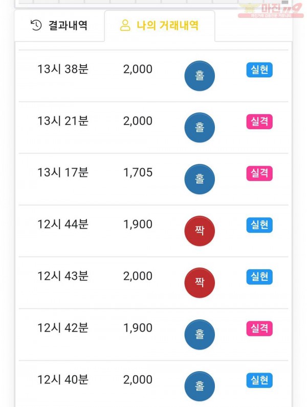 하이 국대점