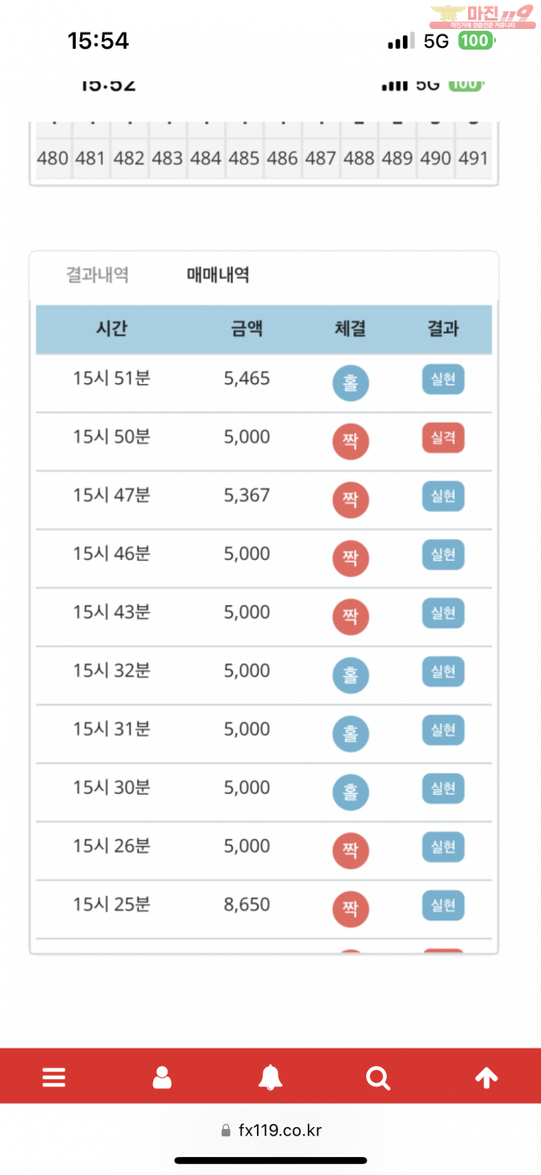 비트코리아 777점 연승인증