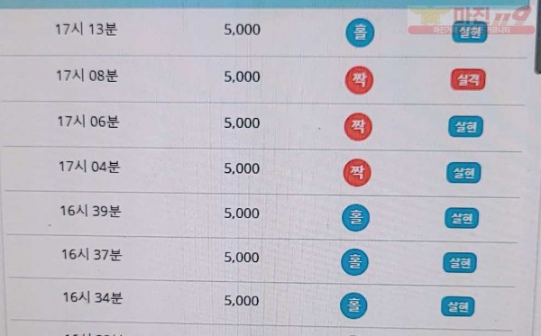 하이트레이딩 777점 수익인증