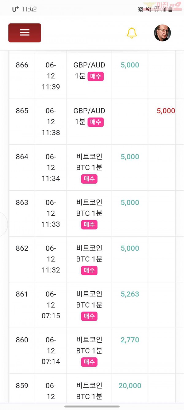 국대점 수익인증