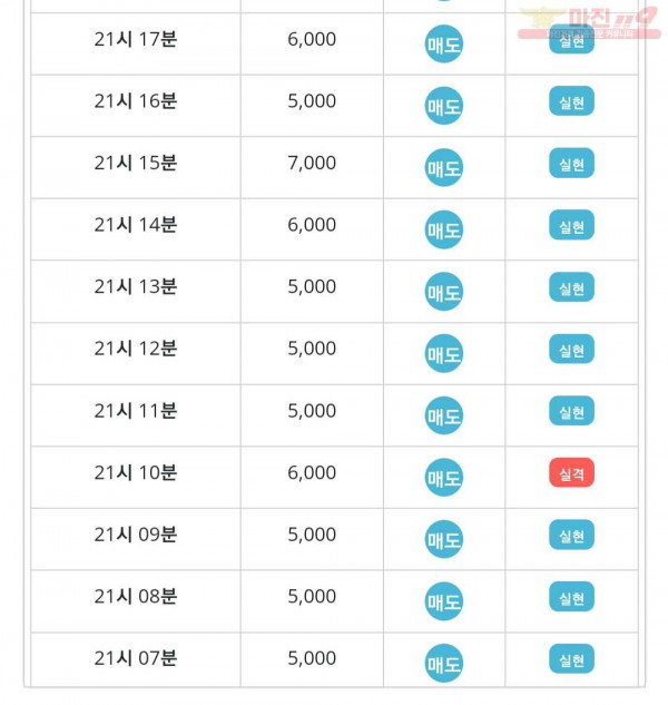라떼점