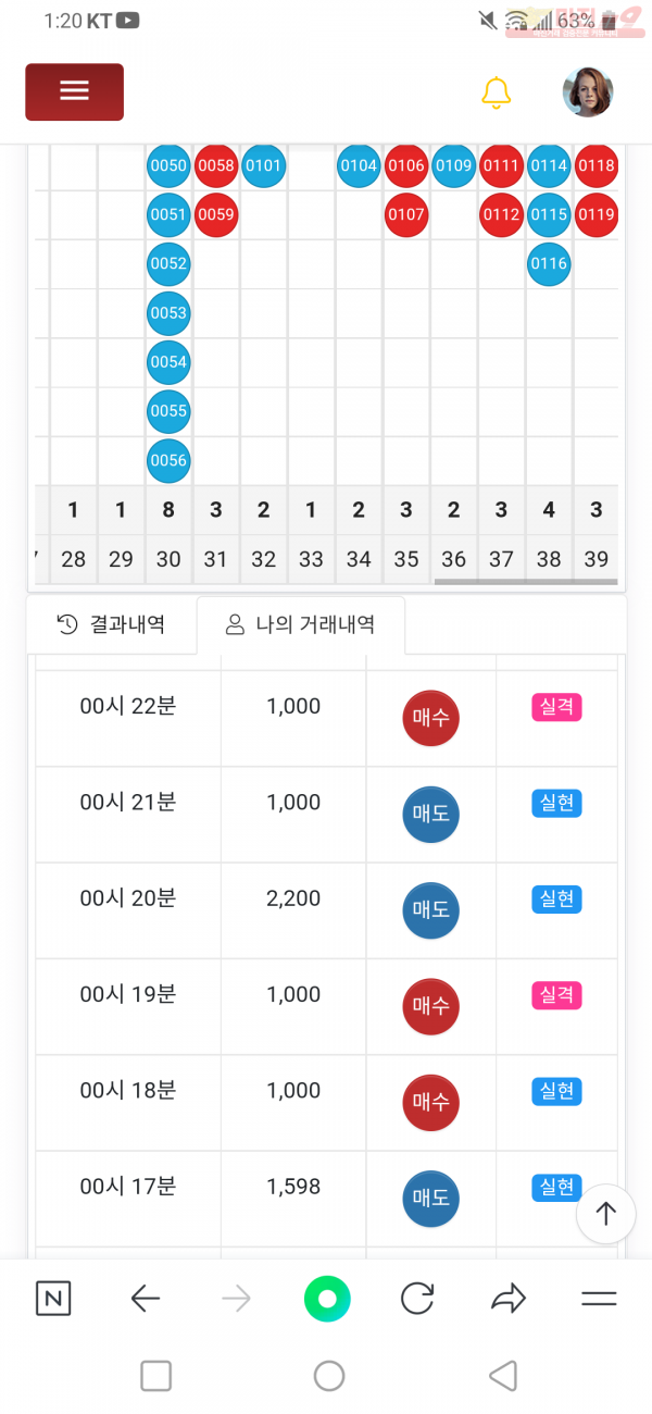비너스