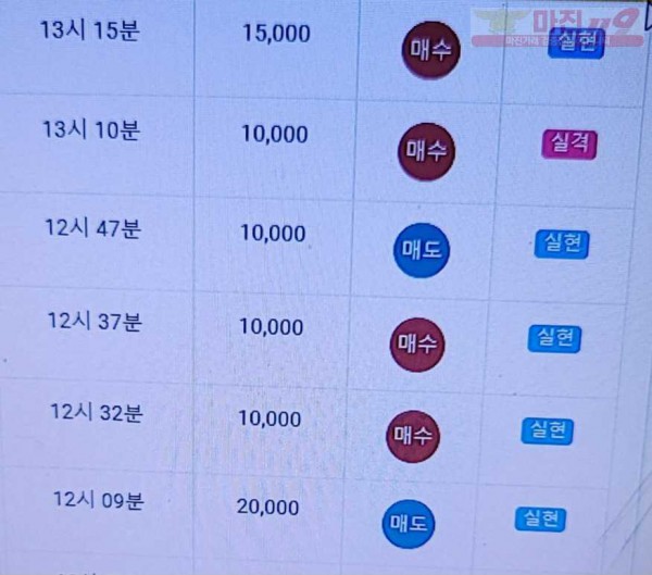 하이트레이딩 777점 수익인증