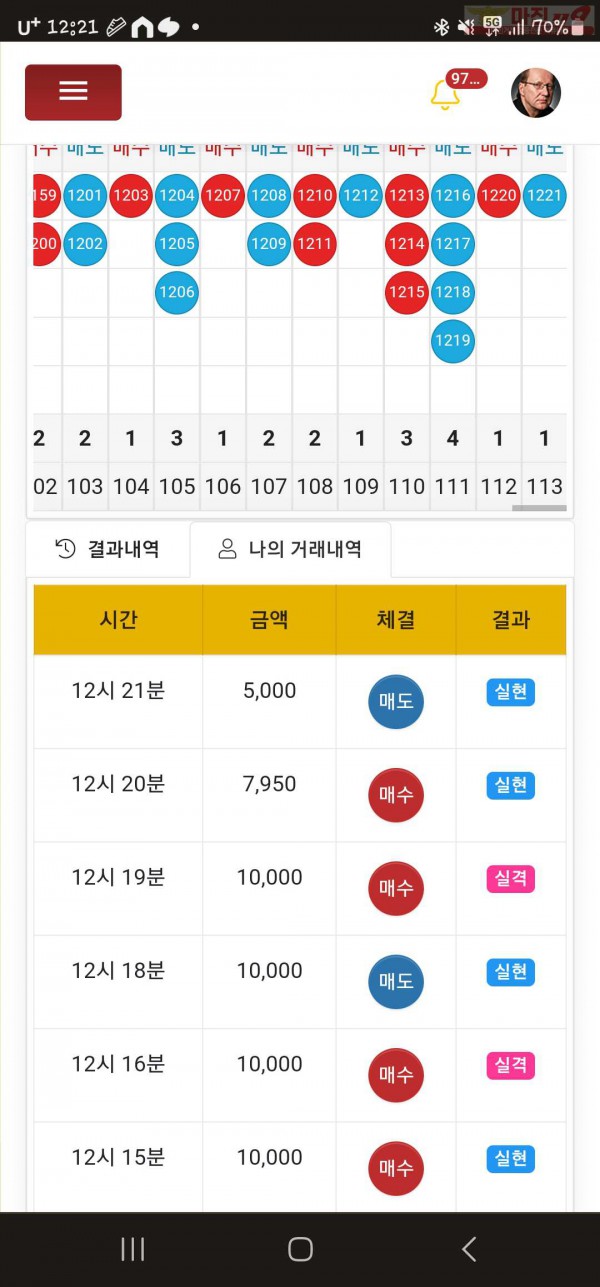 하이트레이딩 일등점
