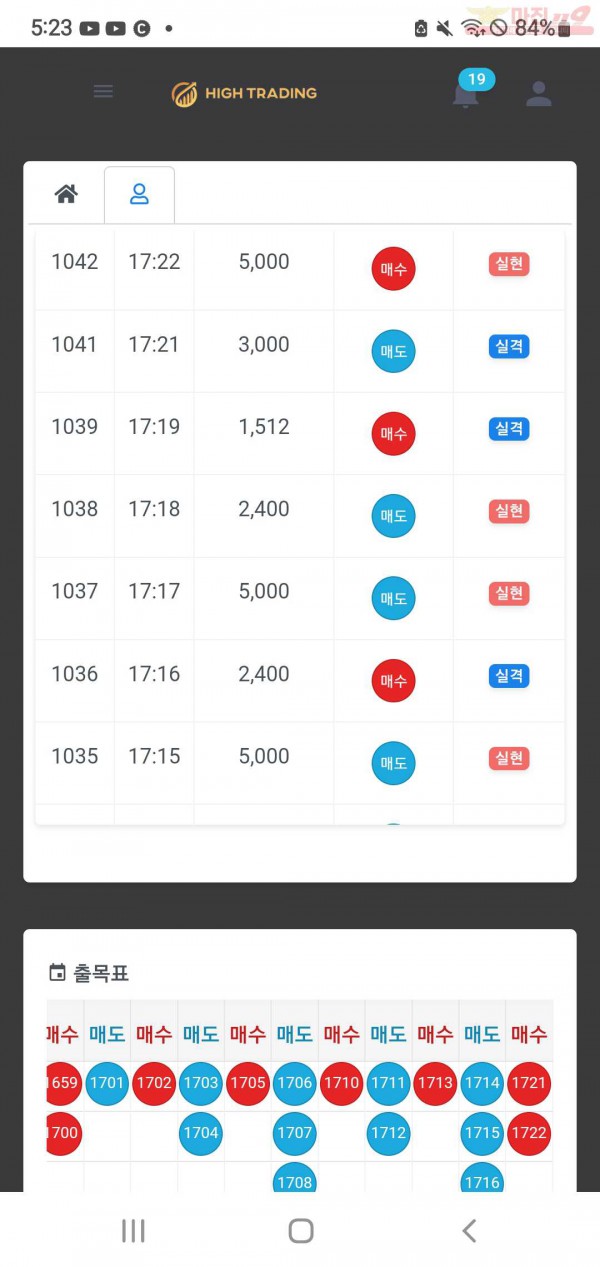 하이 777점 수익인증