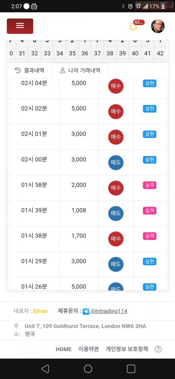 국대점 수익인증