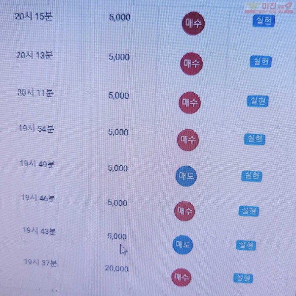 하이트레이딩 777점 수익인증