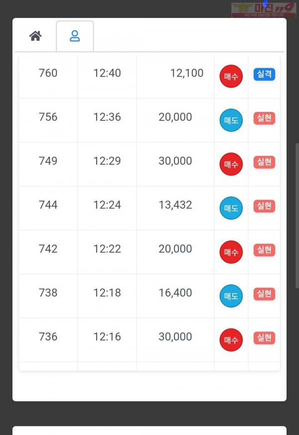 하이 국대점 수익인증